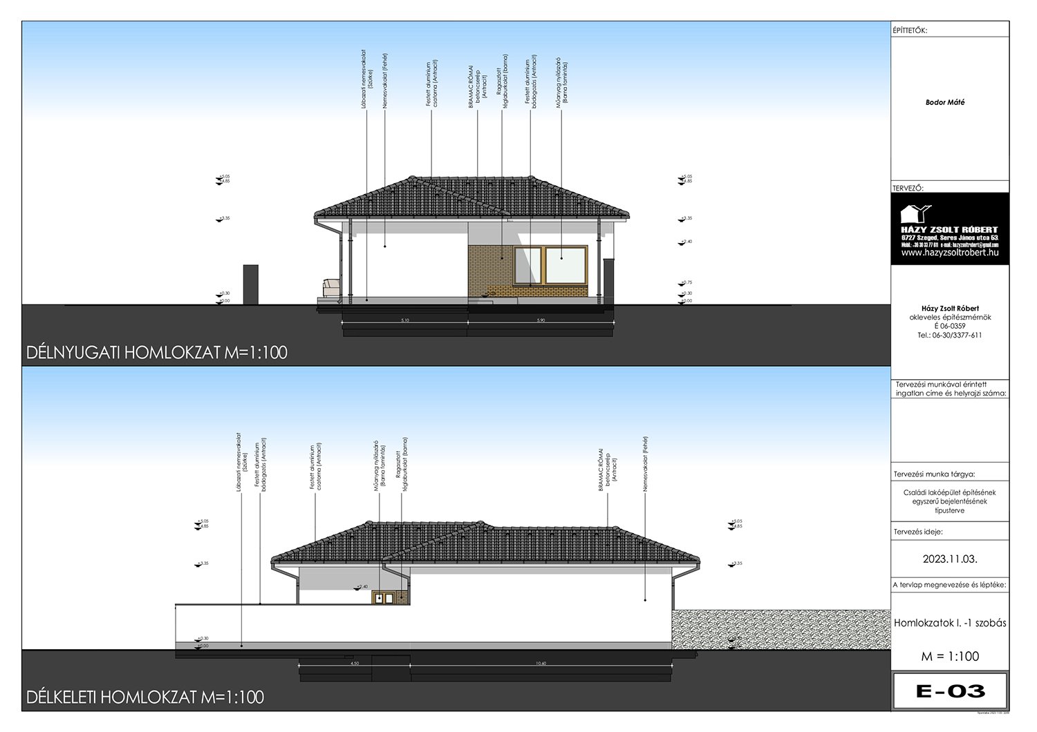 Sample Houses - Properties for sale