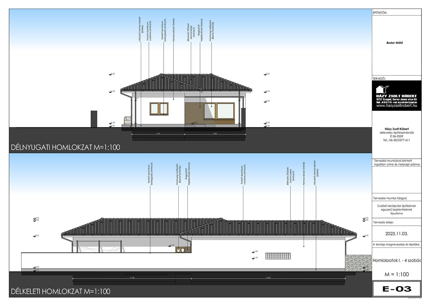 Sample Houses - Properties for sale